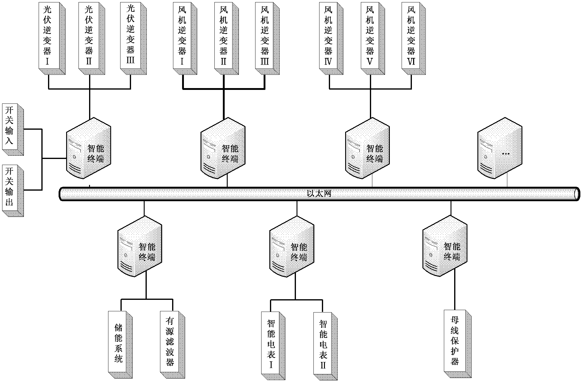 Method for realizing real-time database for miniature power grid intelligent terminal