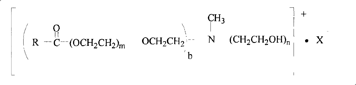 Ethoxylate ester quaternary ammonium salt and its preparation method