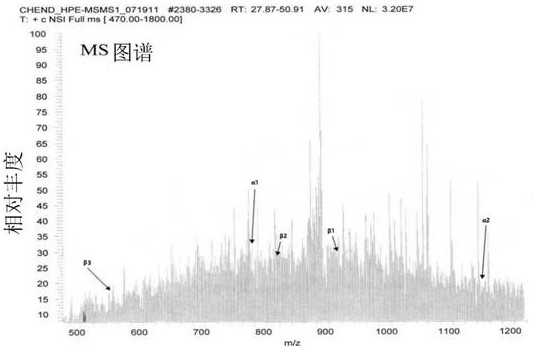 Immunocompetent human placental polypeptide derived from hemoglobin