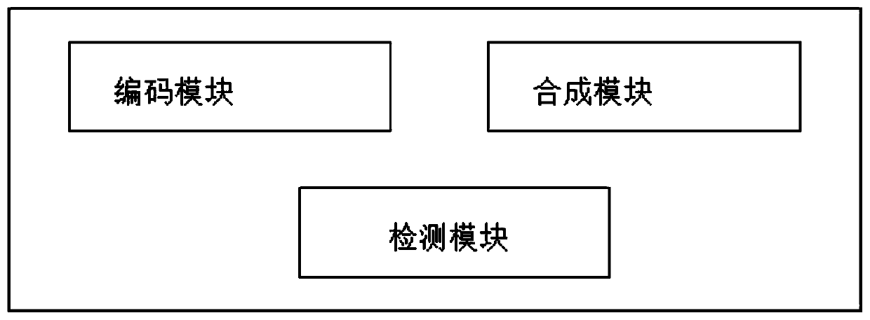 Human body detection method and device based on depth image