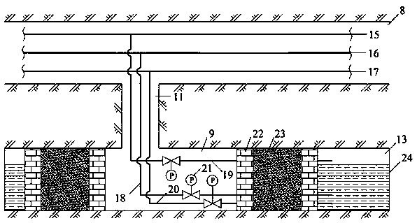 Method for building underground oil depot by utilizing abandoned coal mine well lane