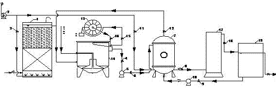 Wet-flue-gas desulfurization washing water treatment system and method of ships