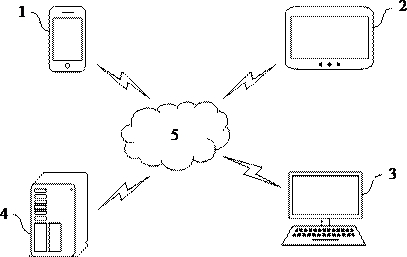 Call quality evaluation method and device