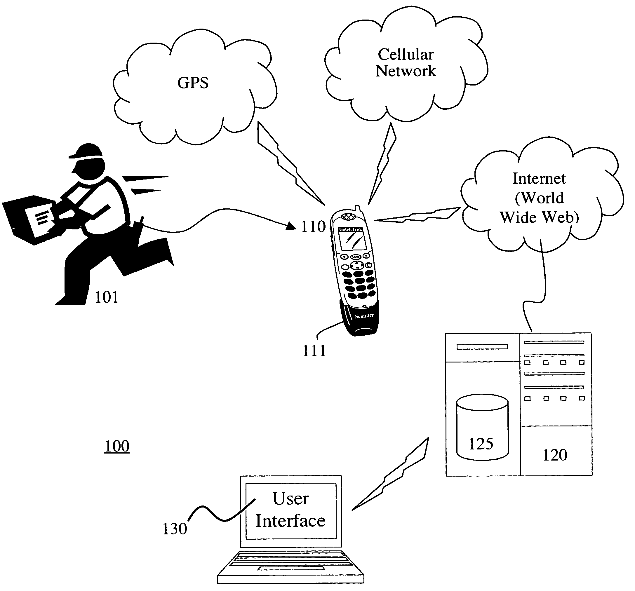 Computerized indelible tracking system