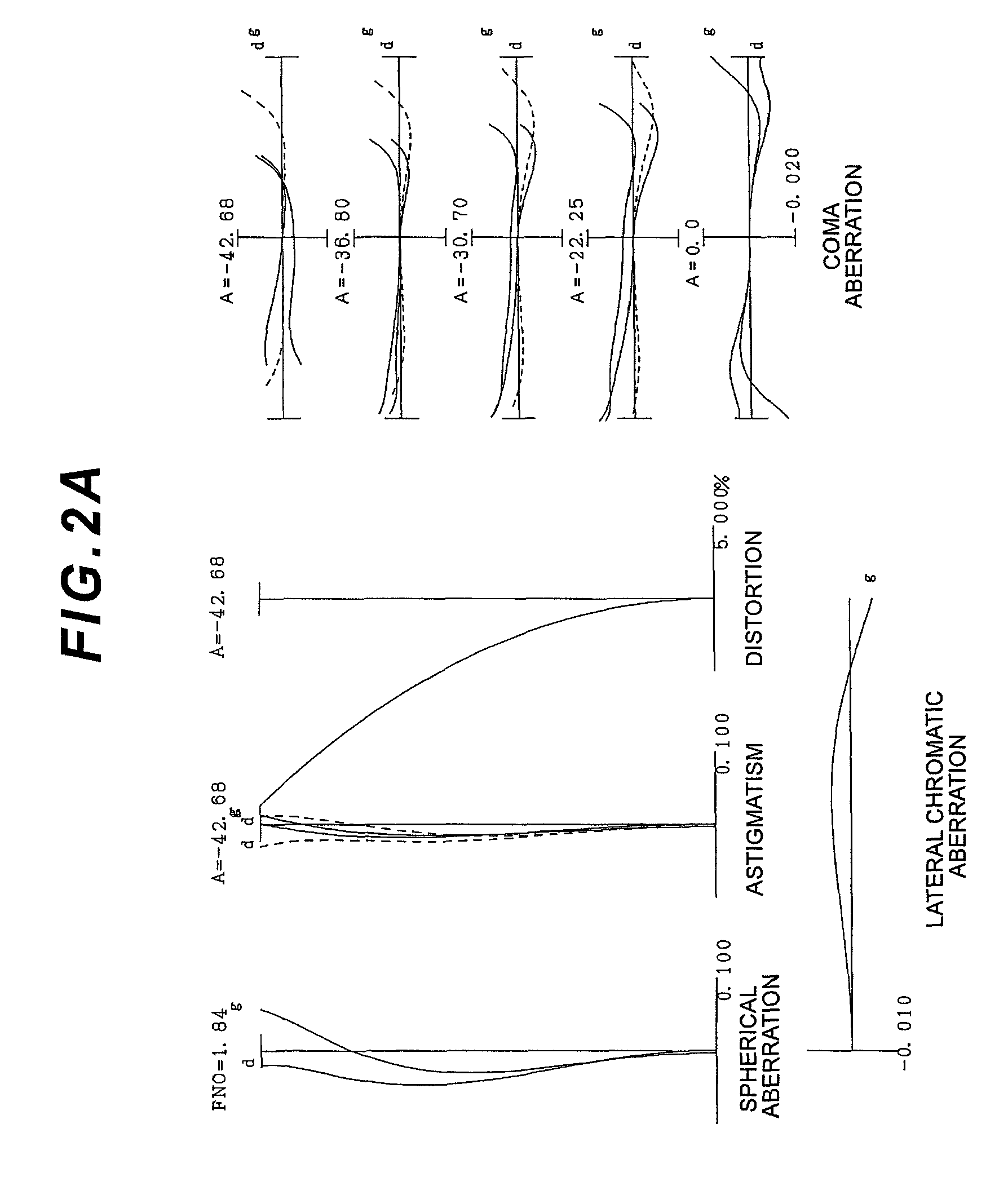 Zoom lens, optical apparatus and method for manufacturing zoom lens
