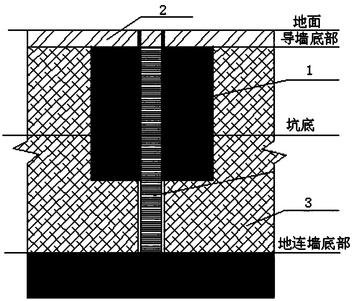Ground connecting wall flexible impervious body construction method and structure thereof