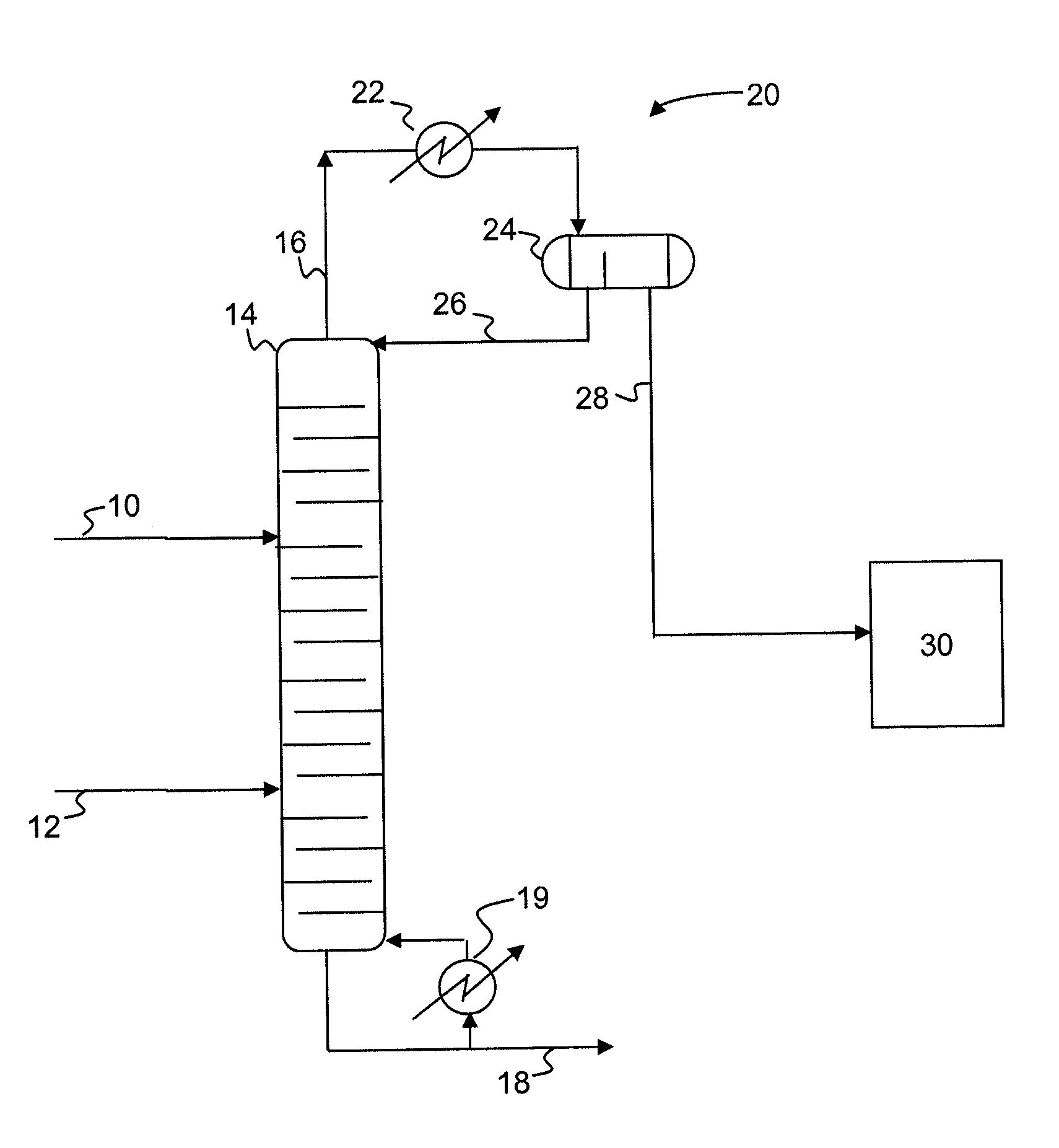 Process for producing epoxides
