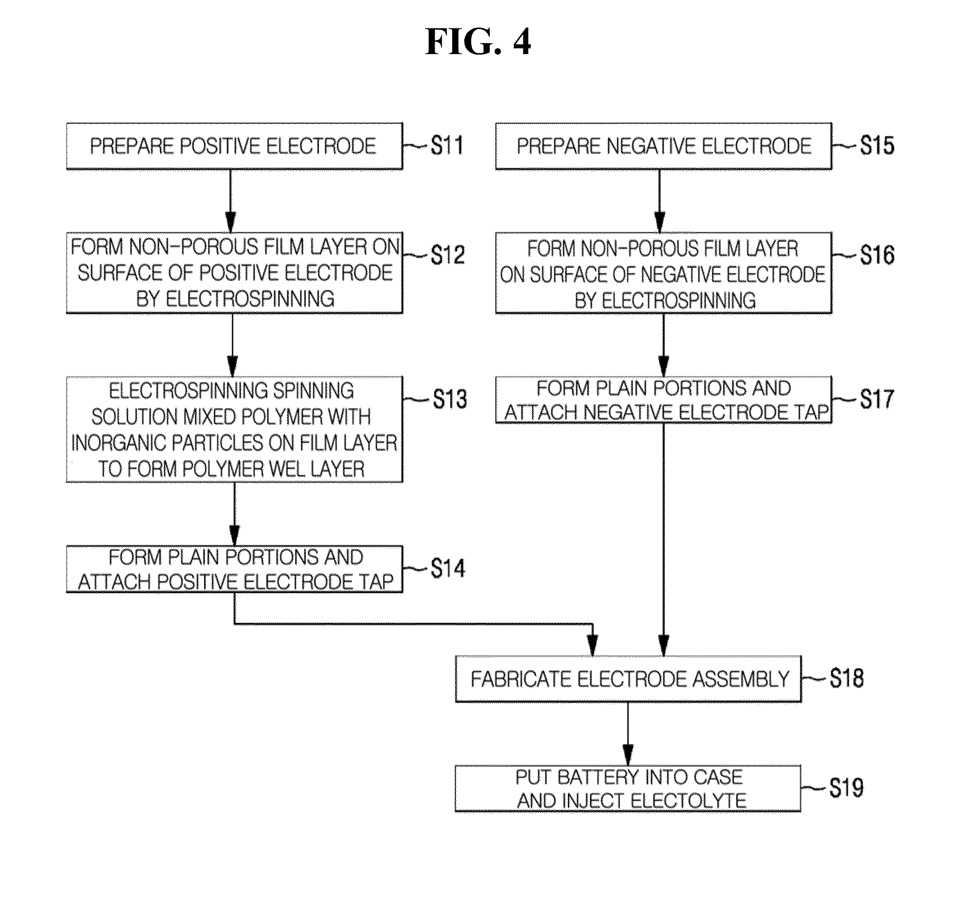 Heat-resistant separator, electrode assembly and secondary battery using the same, and method for manufacturing secondary battery