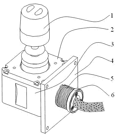 Rotatable operating rod device