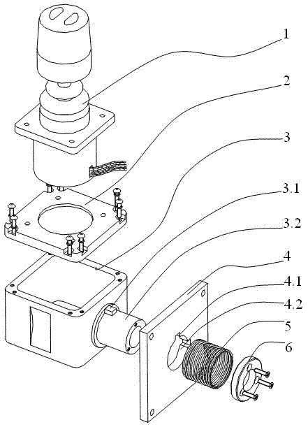 Rotatable operating rod device