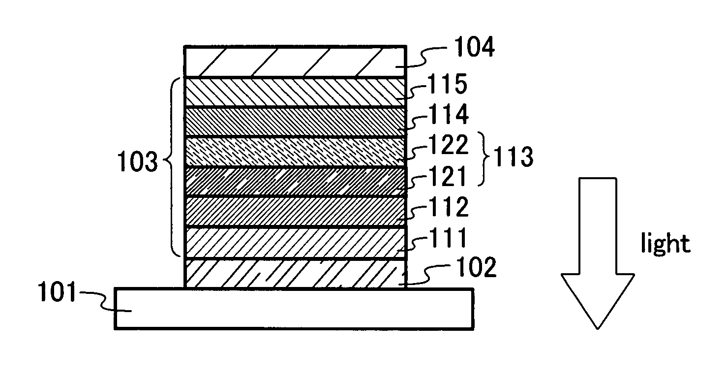 Light-emitting element, light emitting device, electronic appliance, and method of manufacturing the same
