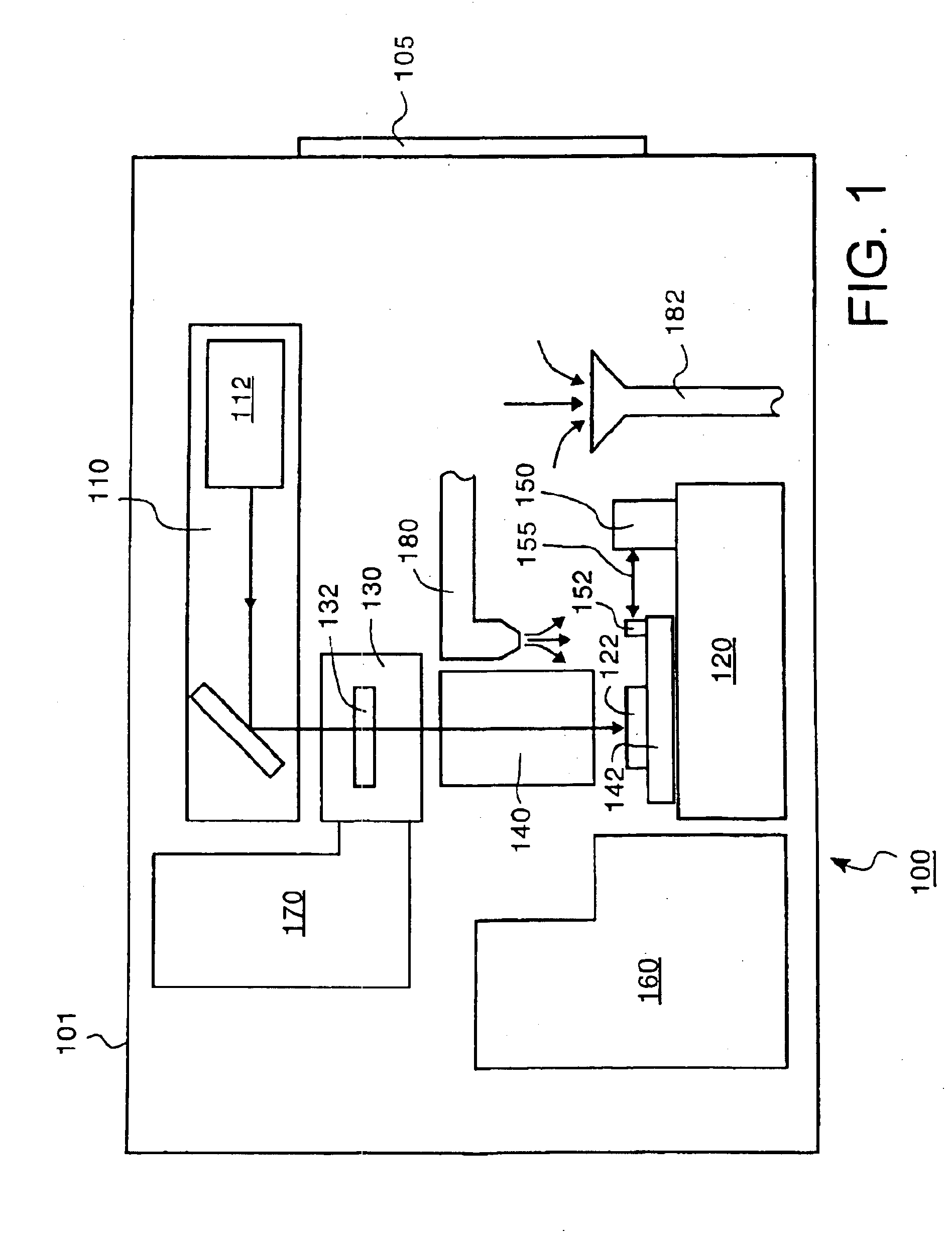 Method and apparatus for compensation of time-varying optical properties of gas in interferometry