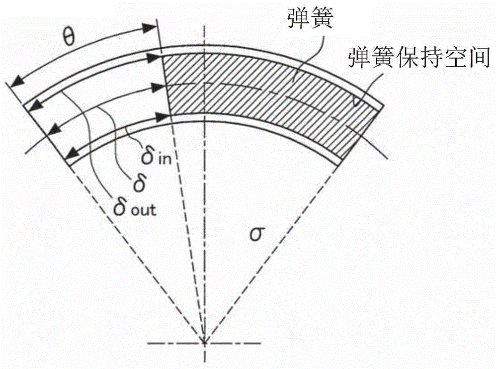 Arc spring and damper device