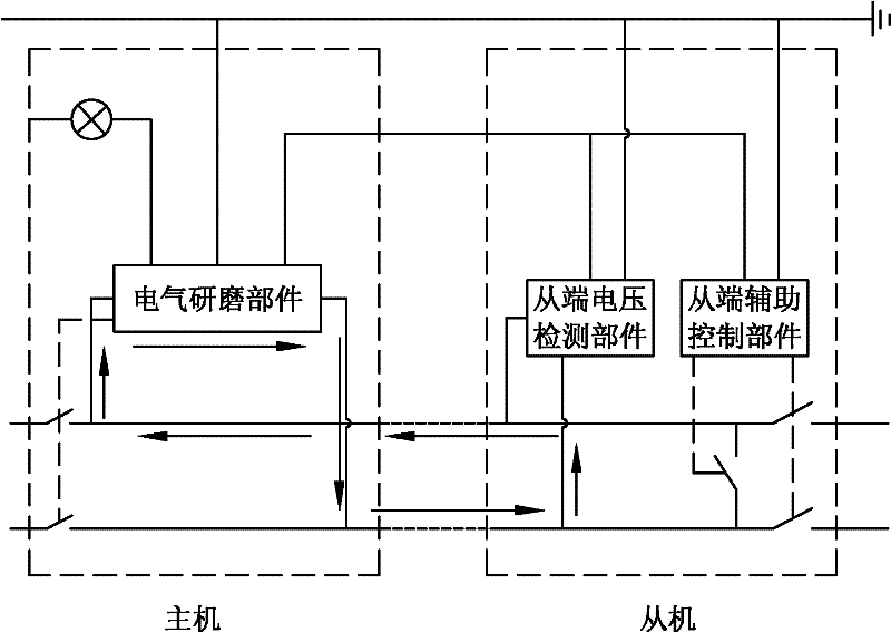 Mutual-induction type automatic online reliability diagnosing and repairing system for long-distance multi-node train line and use method thereof