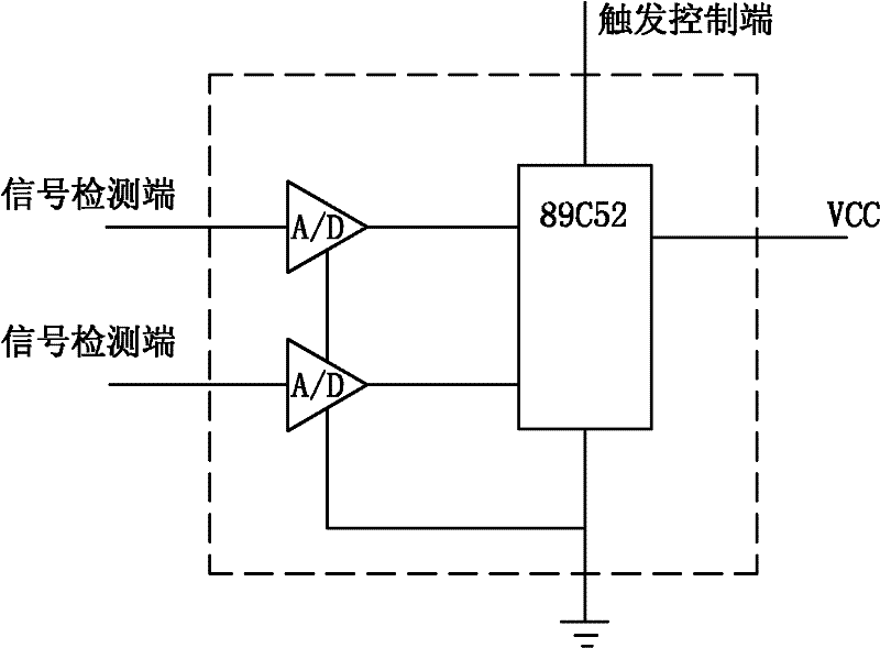 Mutual-induction type automatic online reliability diagnosing and repairing system for long-distance multi-node train line and use method thereof