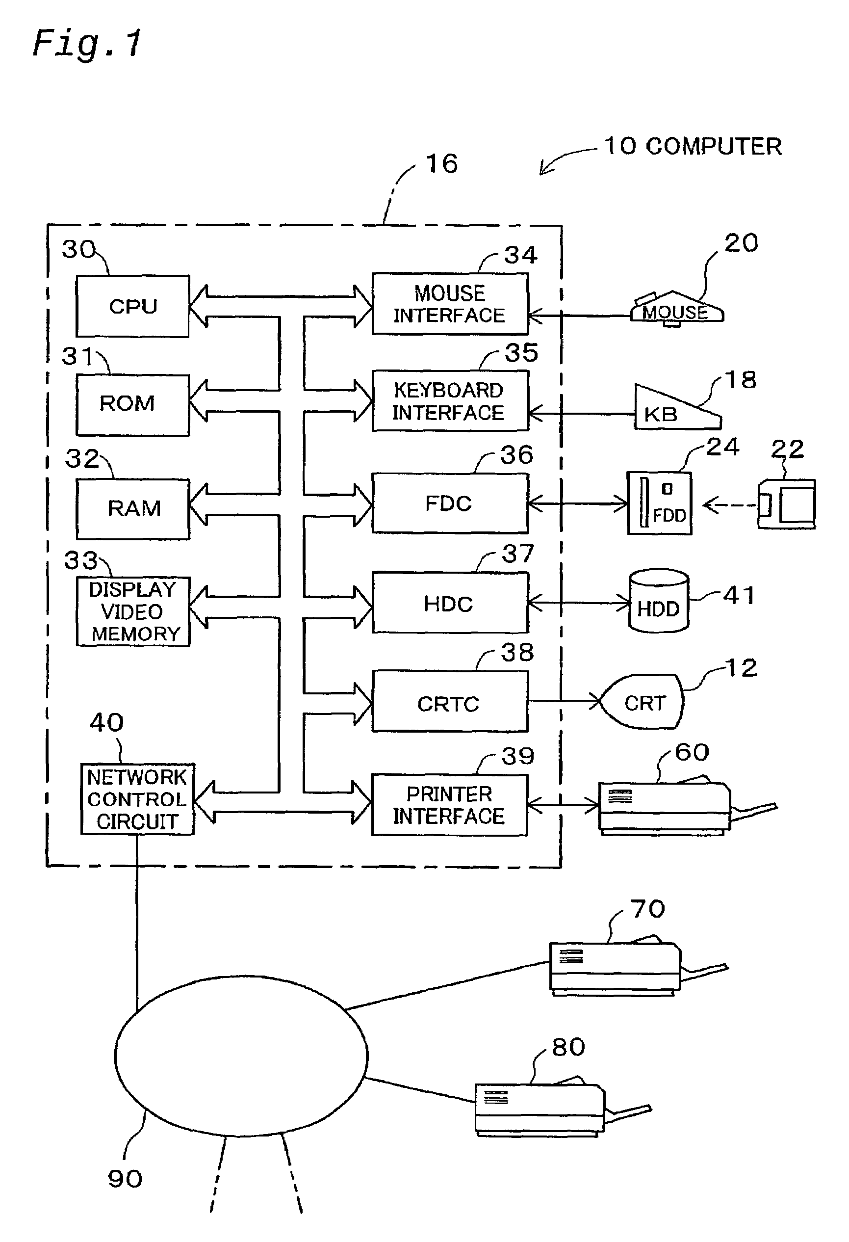Control of distributed printing using data output control module