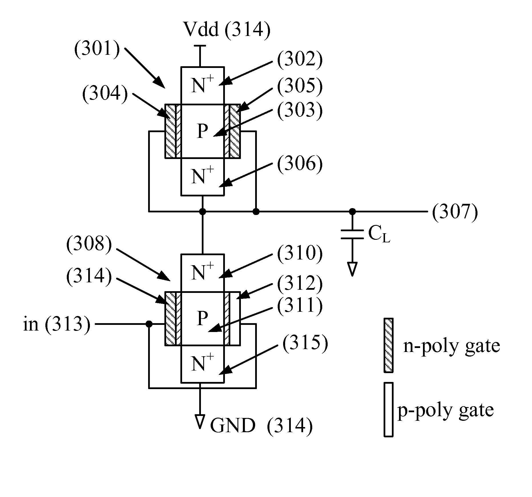 Double gate (DG) SOI ratioed logic with intrinsically on symmetric DG-MOSFET load