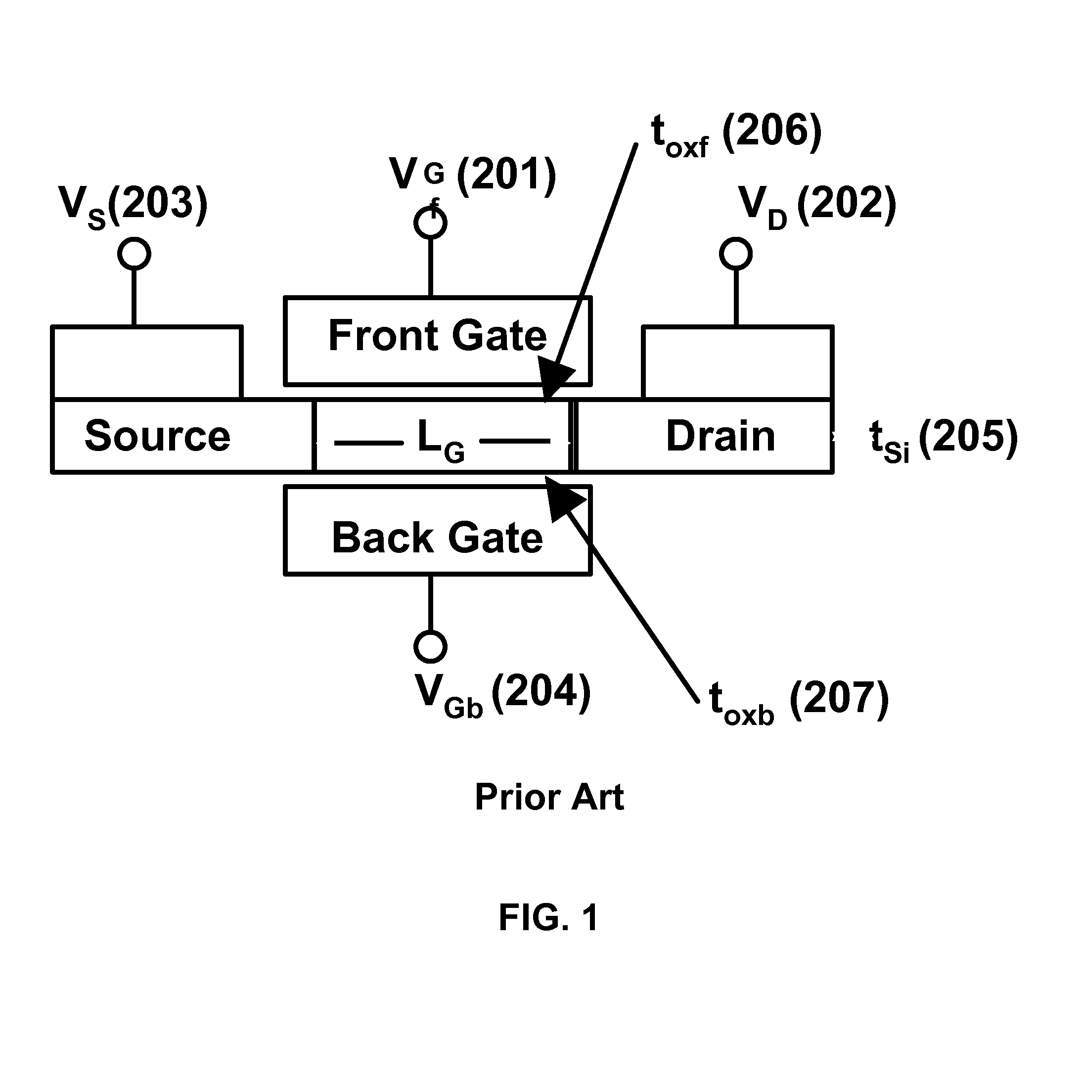 Double gate (DG) SOI ratioed logic with intrinsically on symmetric DG-MOSFET load