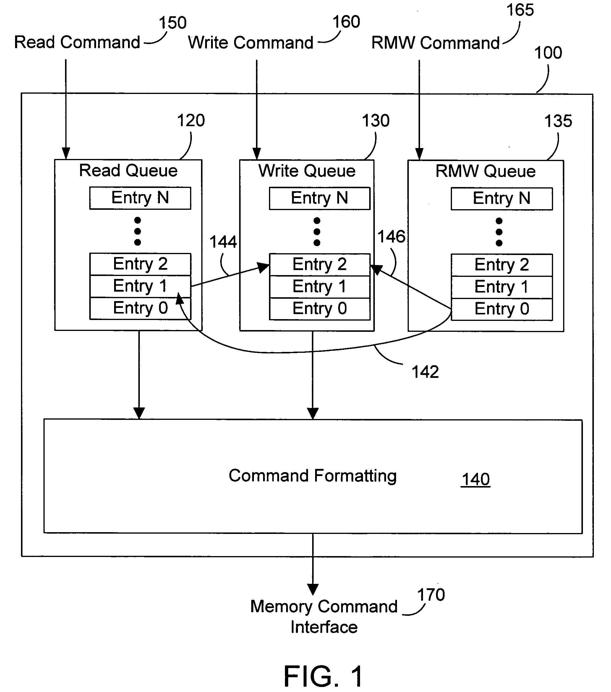 Memory controller and method for optimized read/modify/write performance