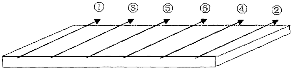 Laser forming method for metal sheet