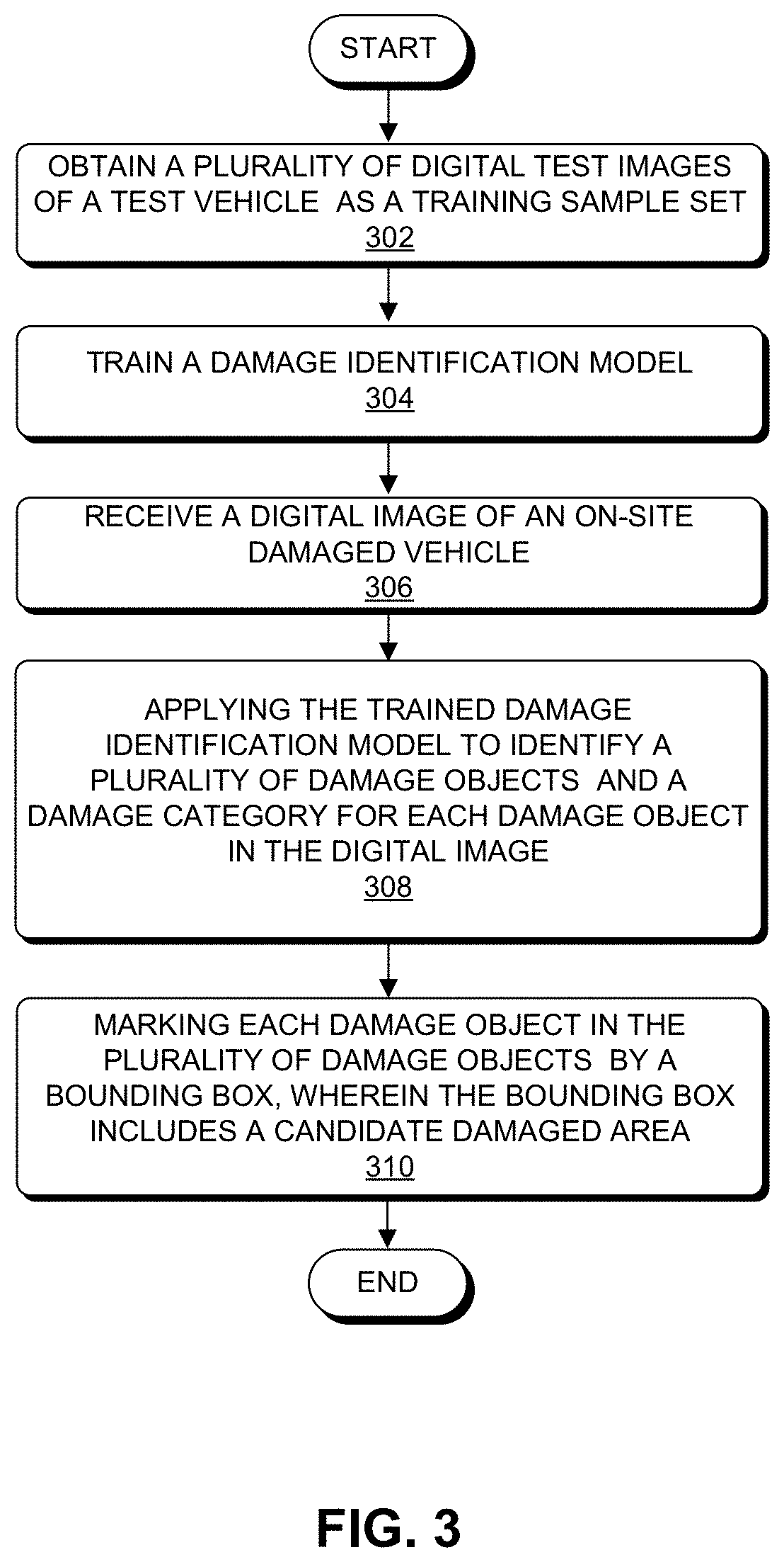 System and method for optimizing damage detection results