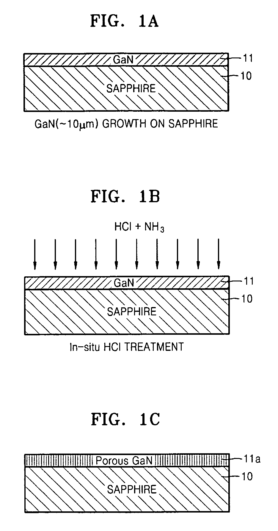 Method of fabricating GaN substrate