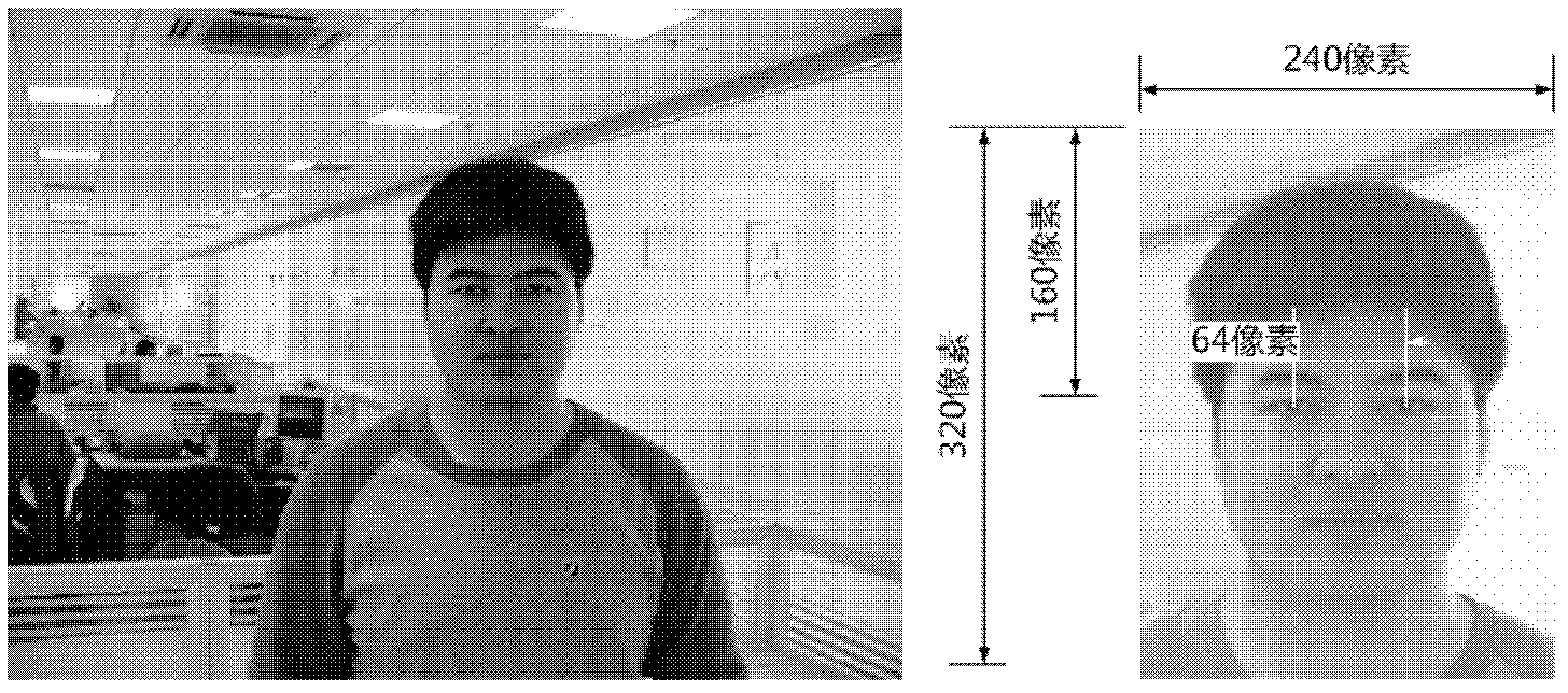 Authentication system based on second-generation ID card and human face feature recognition and working method therefor
