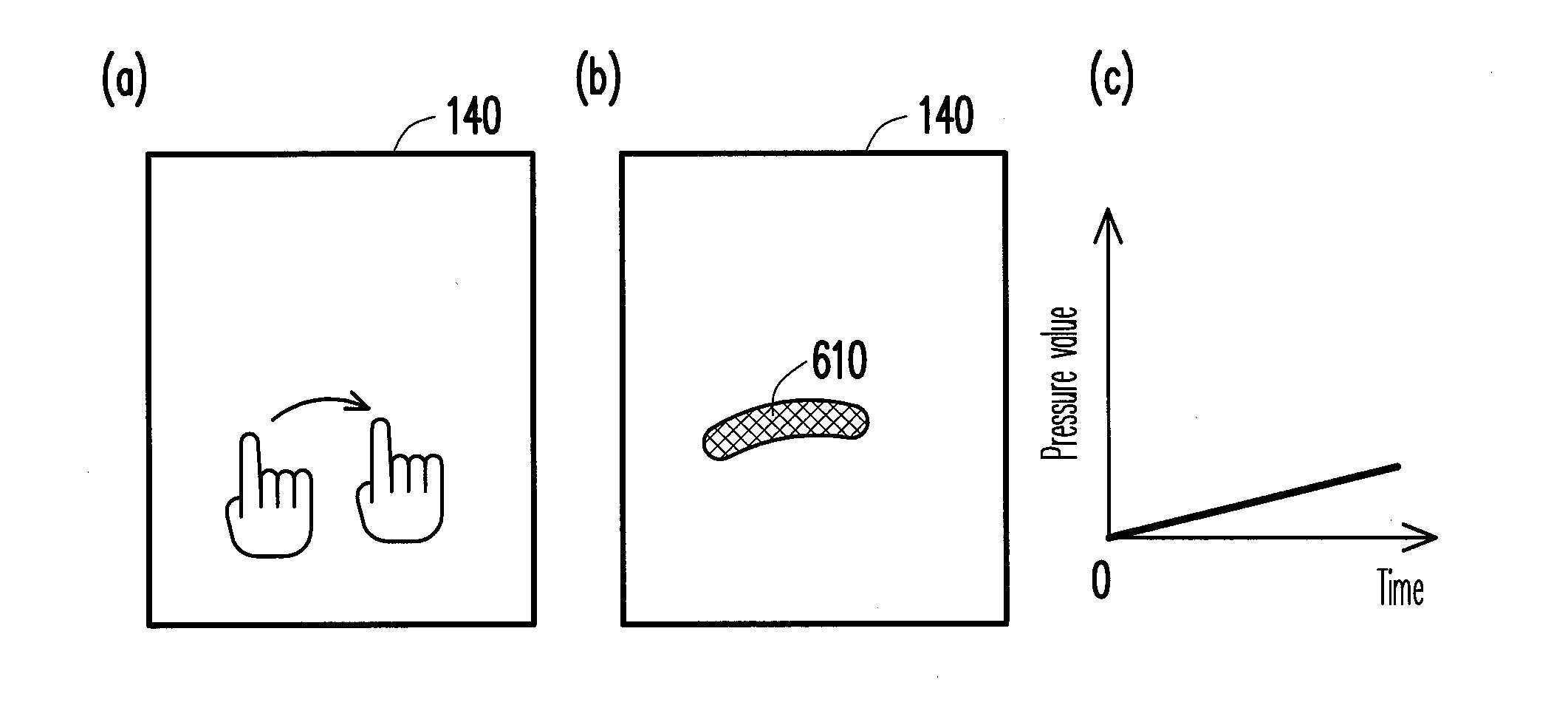 Flexible display and controlling method thereof