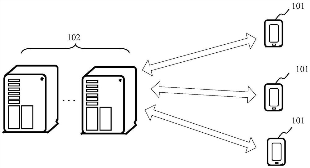 Detection result query method and device, terminal, server and storage medium