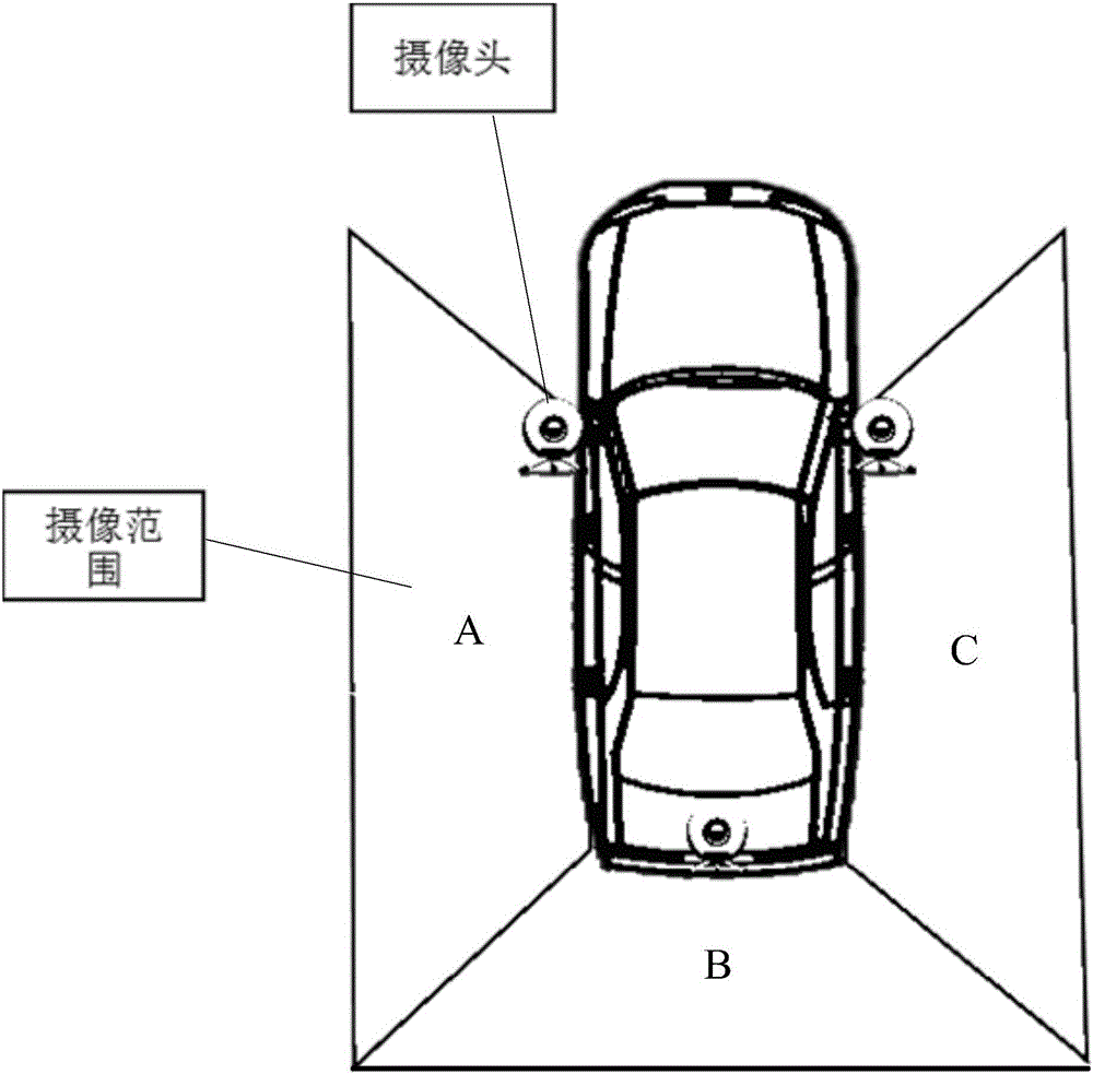 Automatic camera system for automobile backing