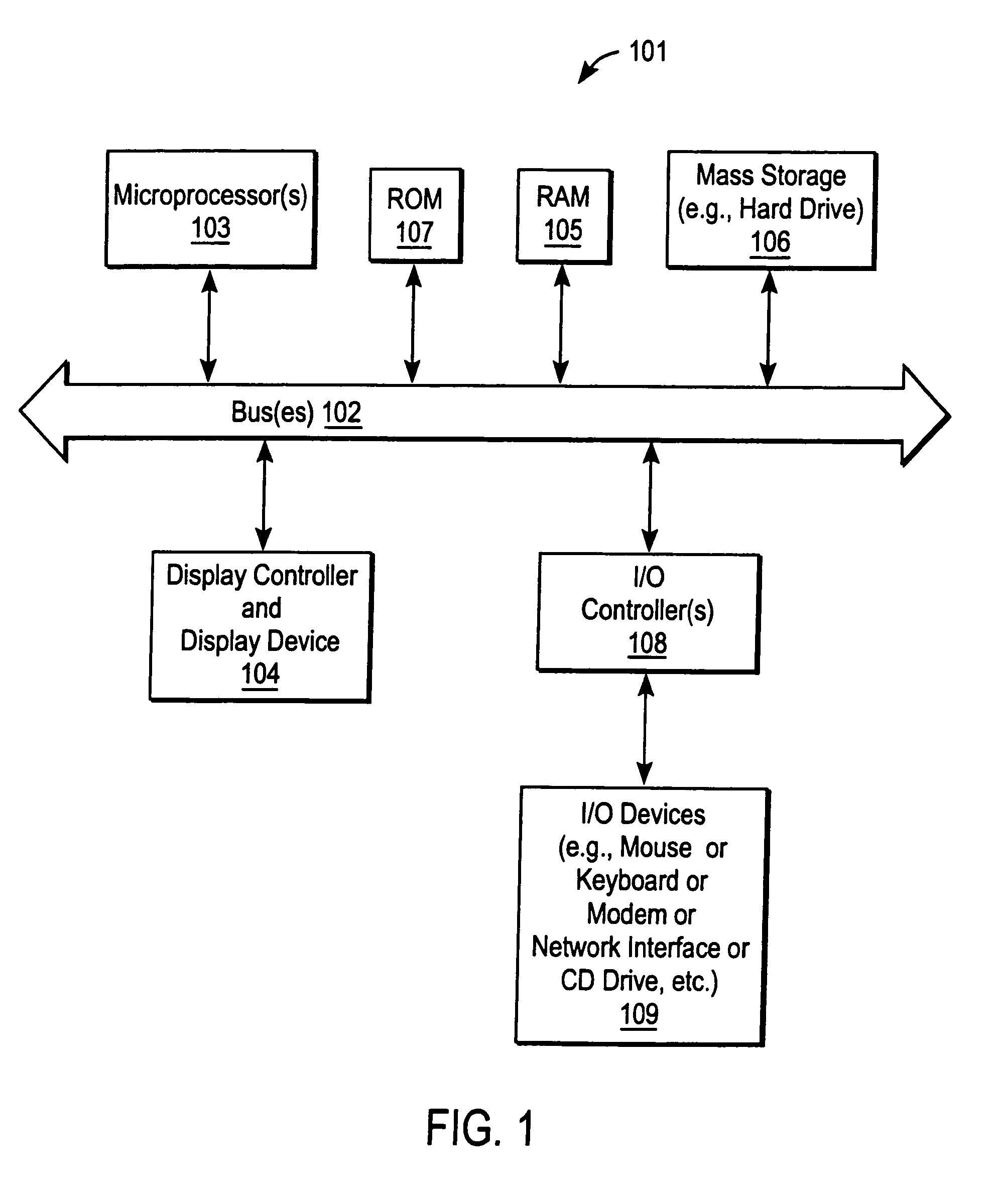 Methods and systems for managing data