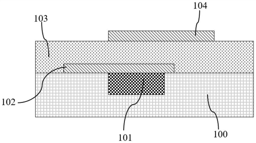 Packaging method of film bulk acoustic resonator