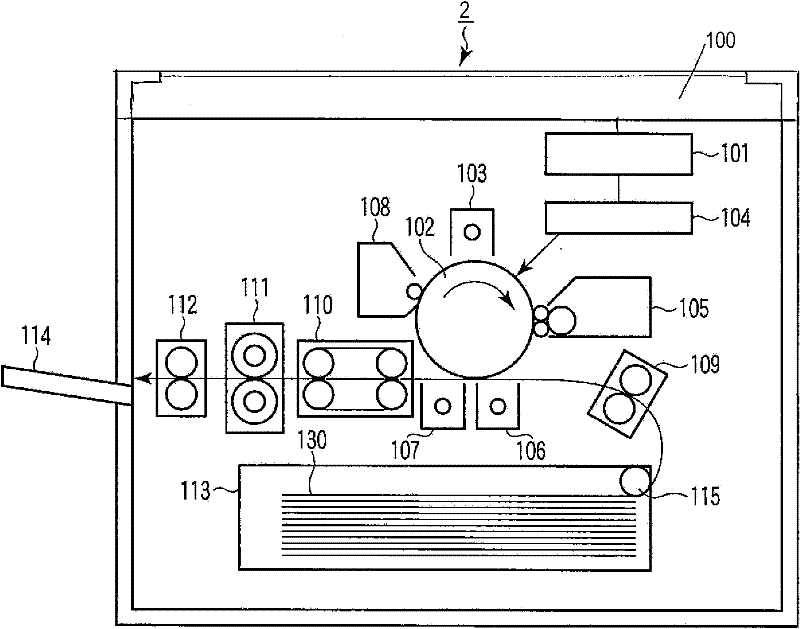 Management Apparatus Maintenance Scheduling System And Maintenance 