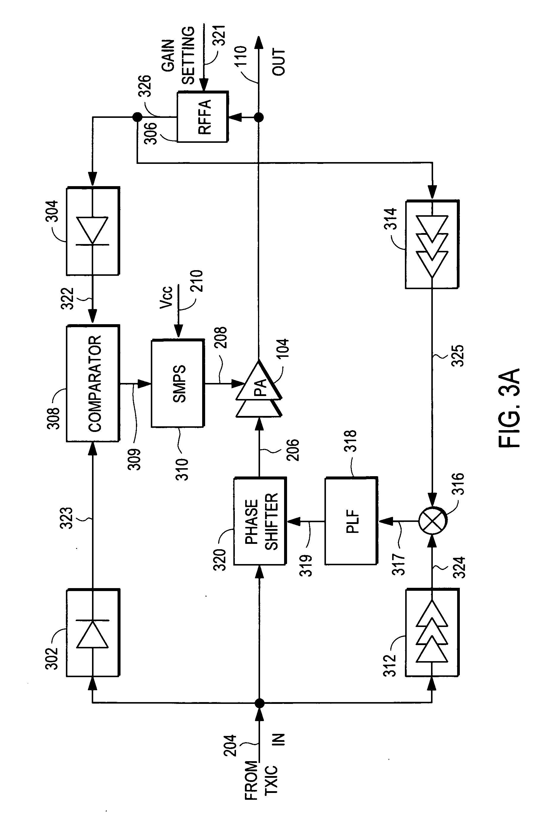 Power amplifier controller circuit