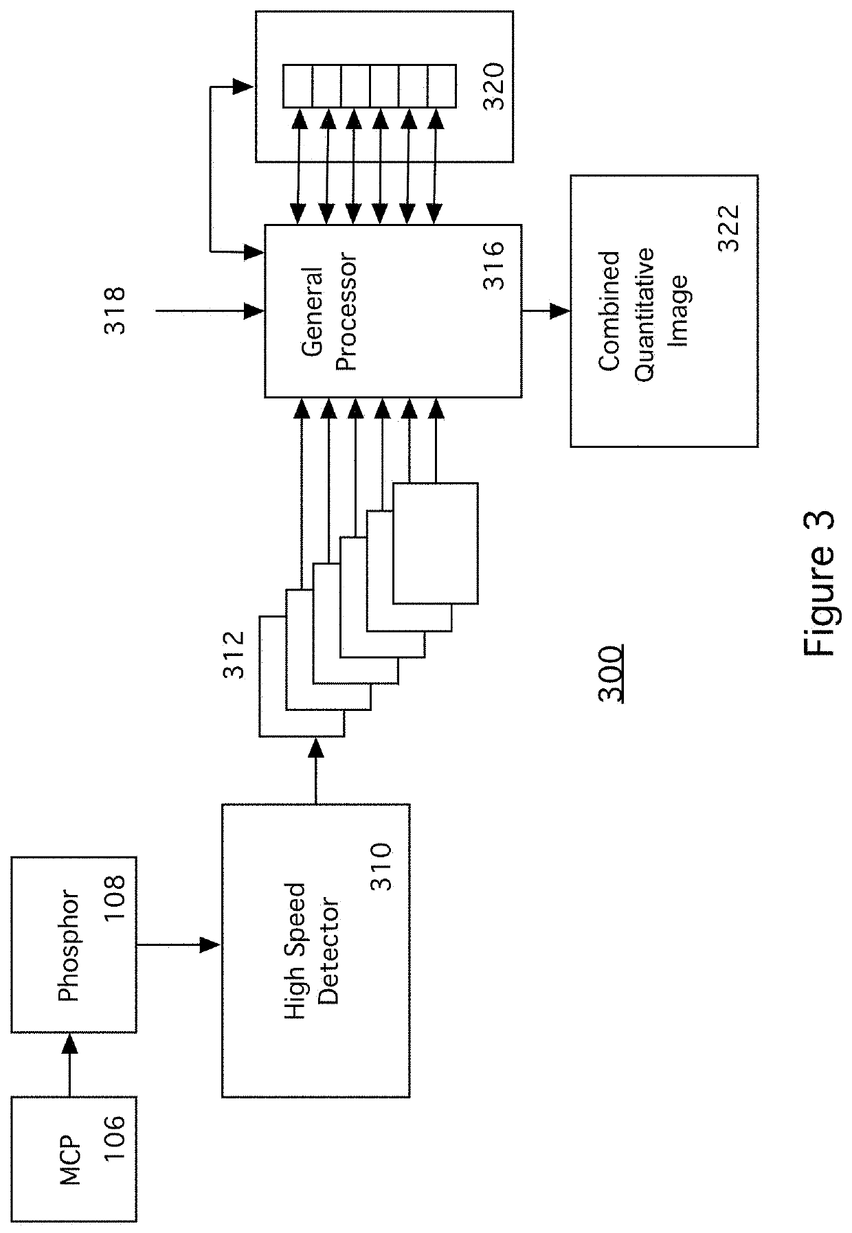 High Speed Two-Dimensional Event Detection and Imaging Using an Analog Interface and a Massively Parallel Processor
