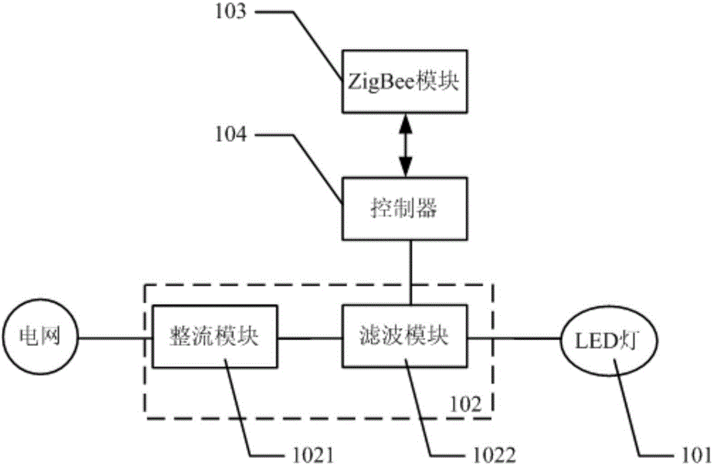 LED light fixture and intelligent illumination system