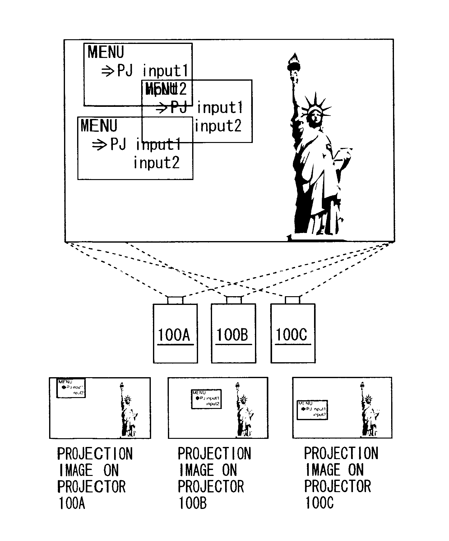 Projection system