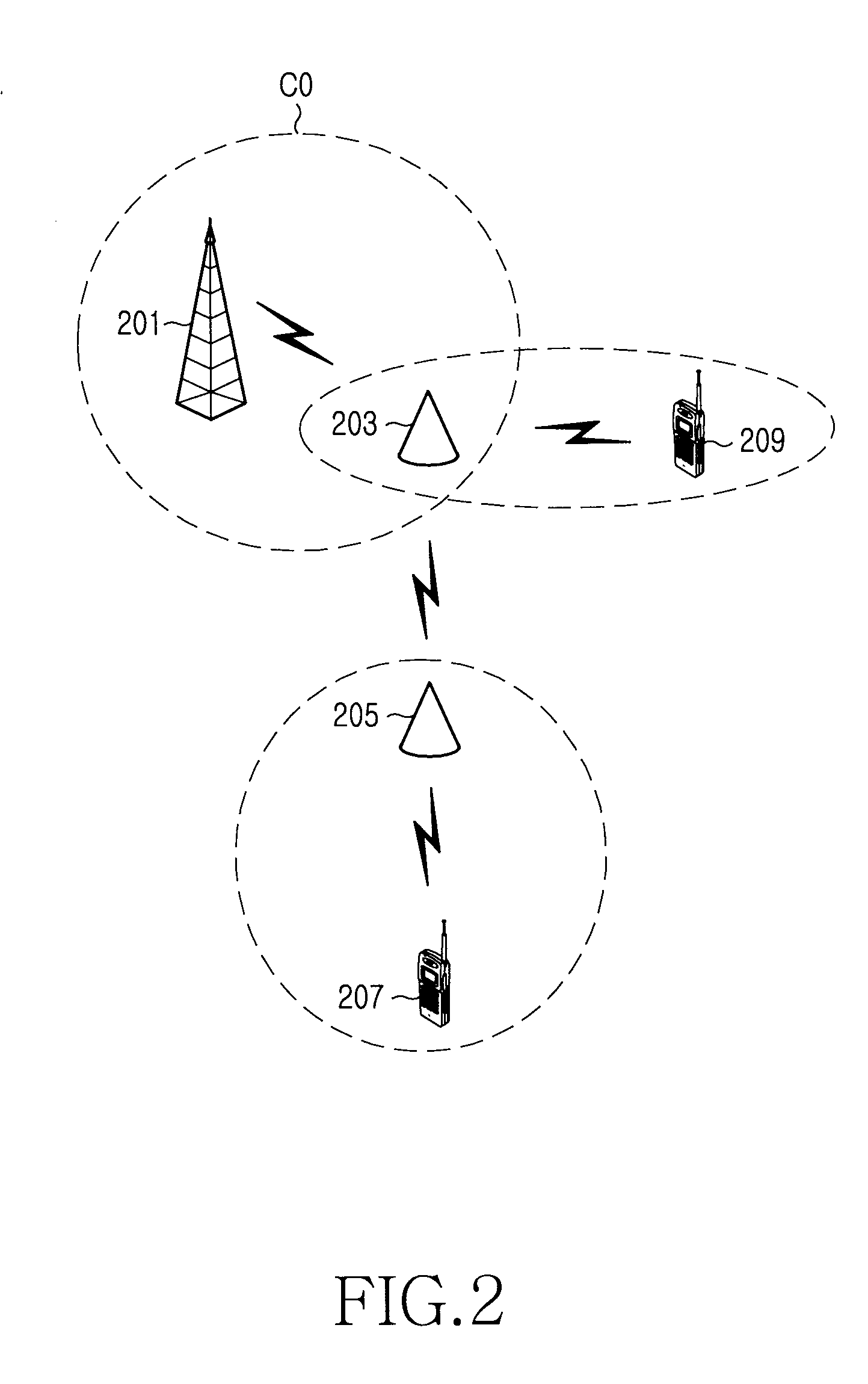 Wireless communication system for interconnecting ad-hoc network and infrastructure network, and wireless terminal and communication method therefor