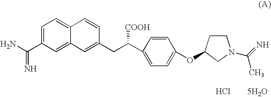 Concurrent drugs