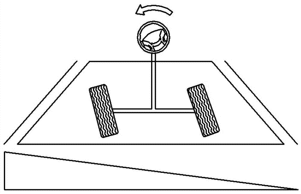 Crosswind Compensation Method for Electric Steering Based on Image Sensor for Lane Keeping Assist System