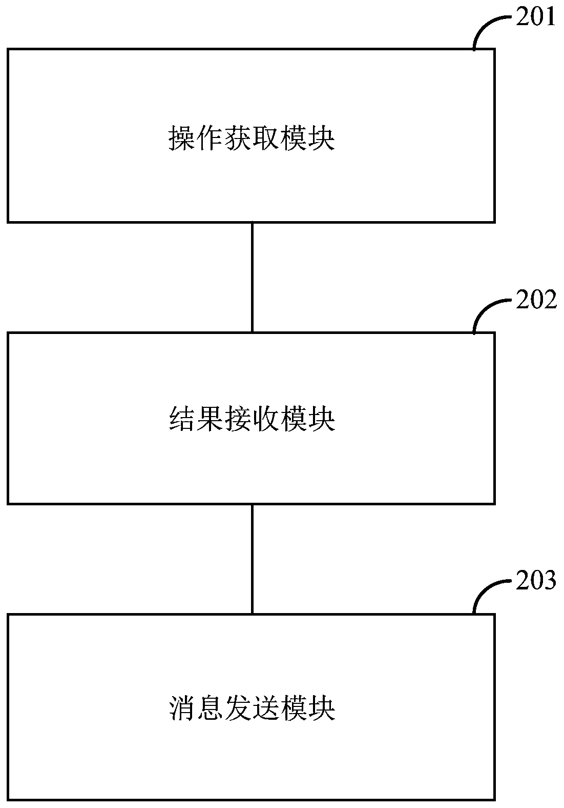 A data synchronization method and device for a distributed heterogeneous database system