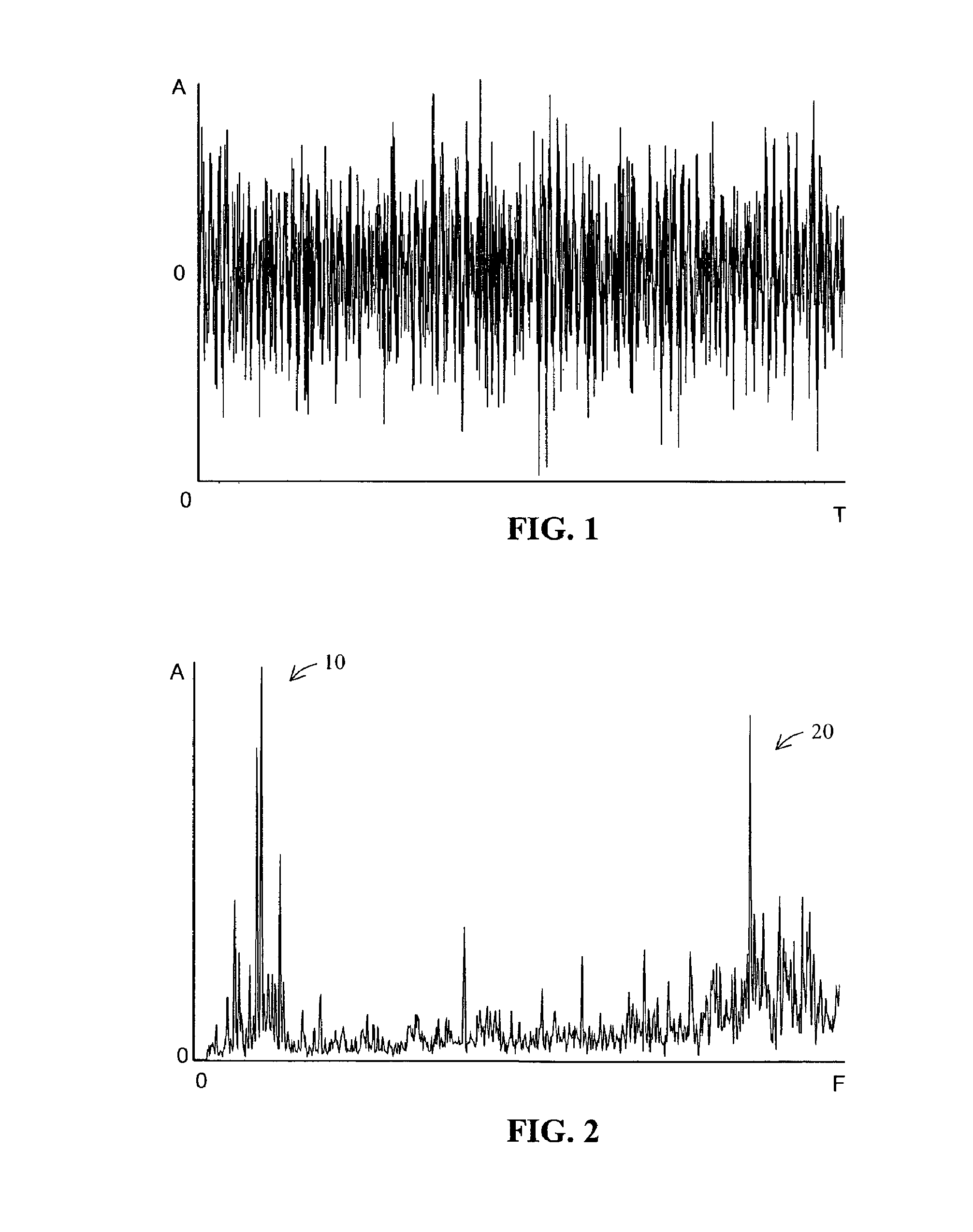 Systems and Methods for Energy Efficient Machine Condition Monitoring of Fans, Motors, Pumps, Compressors and Other Equipment