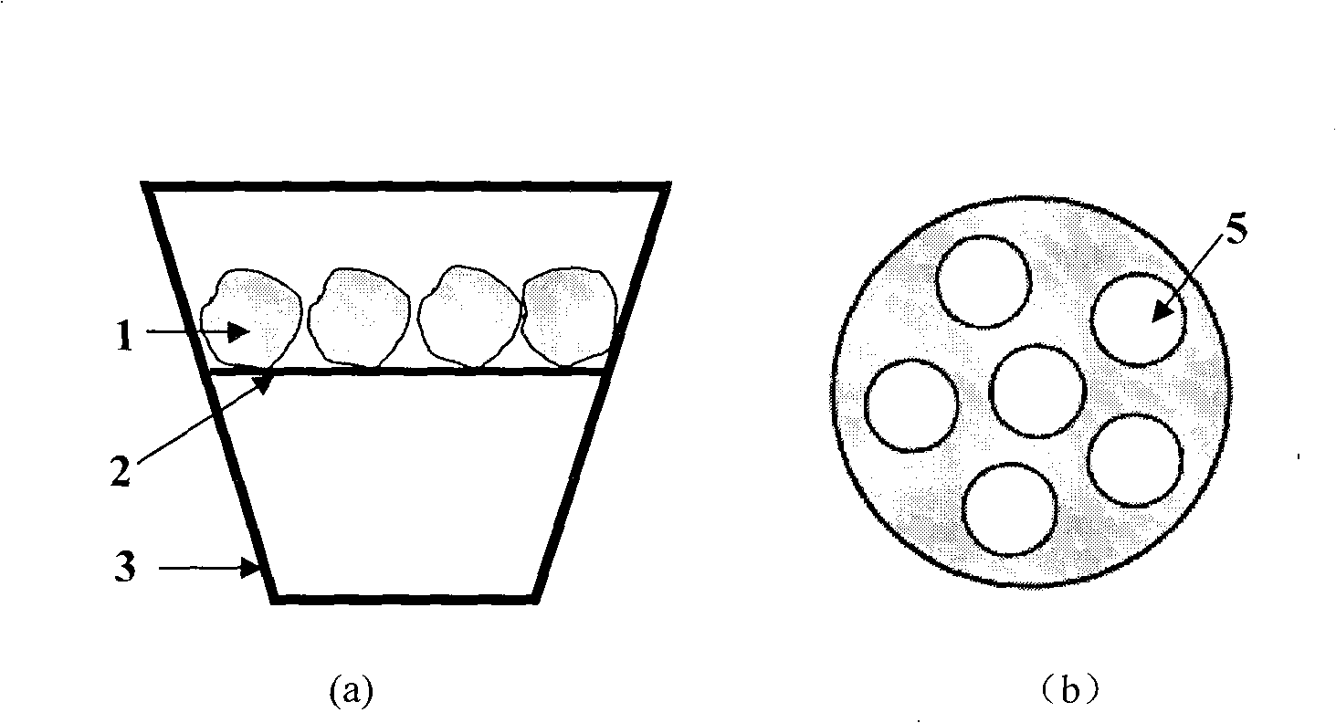 Multicomponent flux composition method capable of lowering metal-matrix composite synthesis temperature