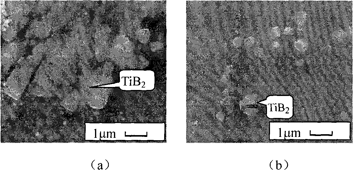 Multicomponent flux composition method capable of lowering metal-matrix composite synthesis temperature