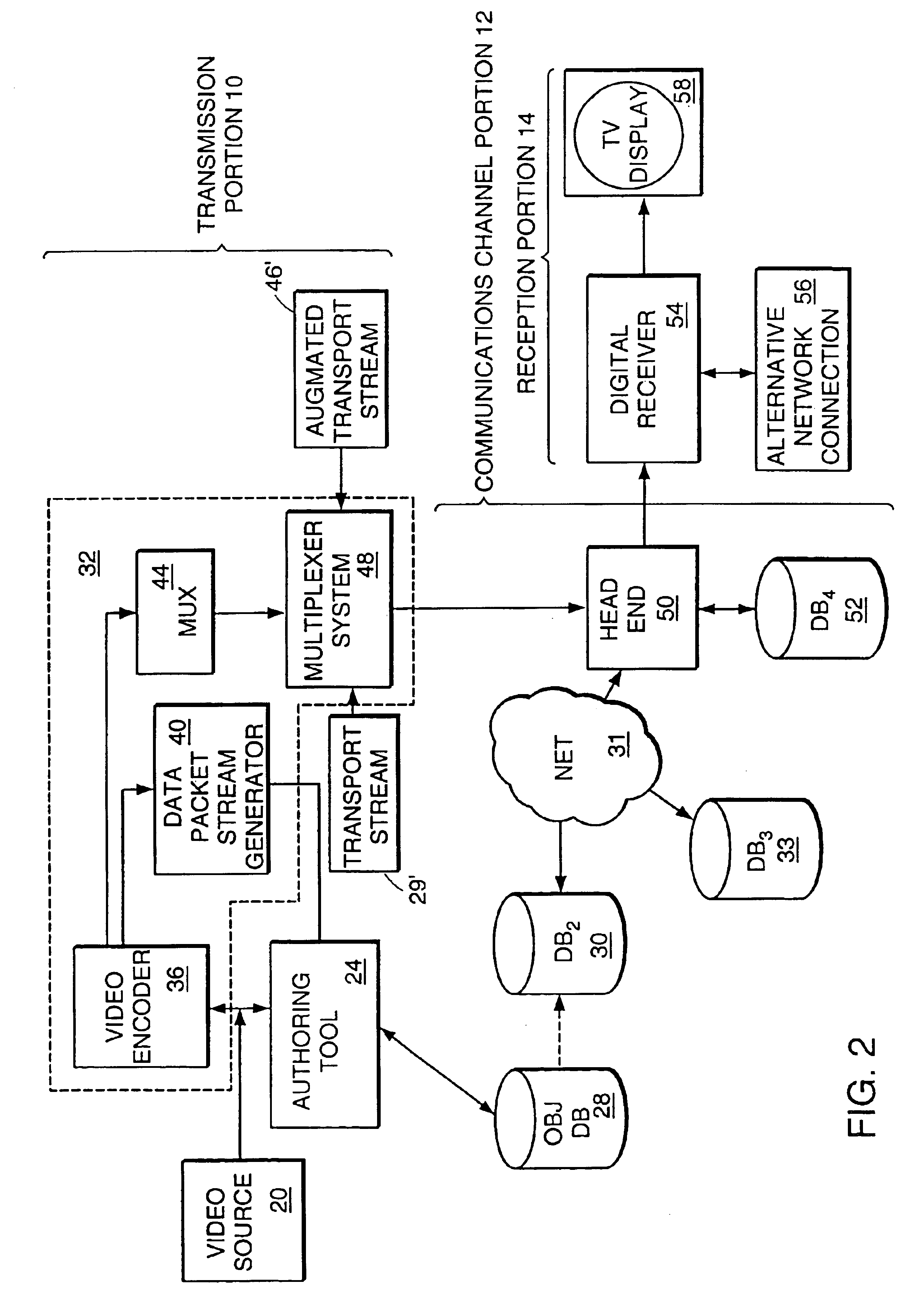 Methods for outlining and filling regions in multi-dimensional arrays