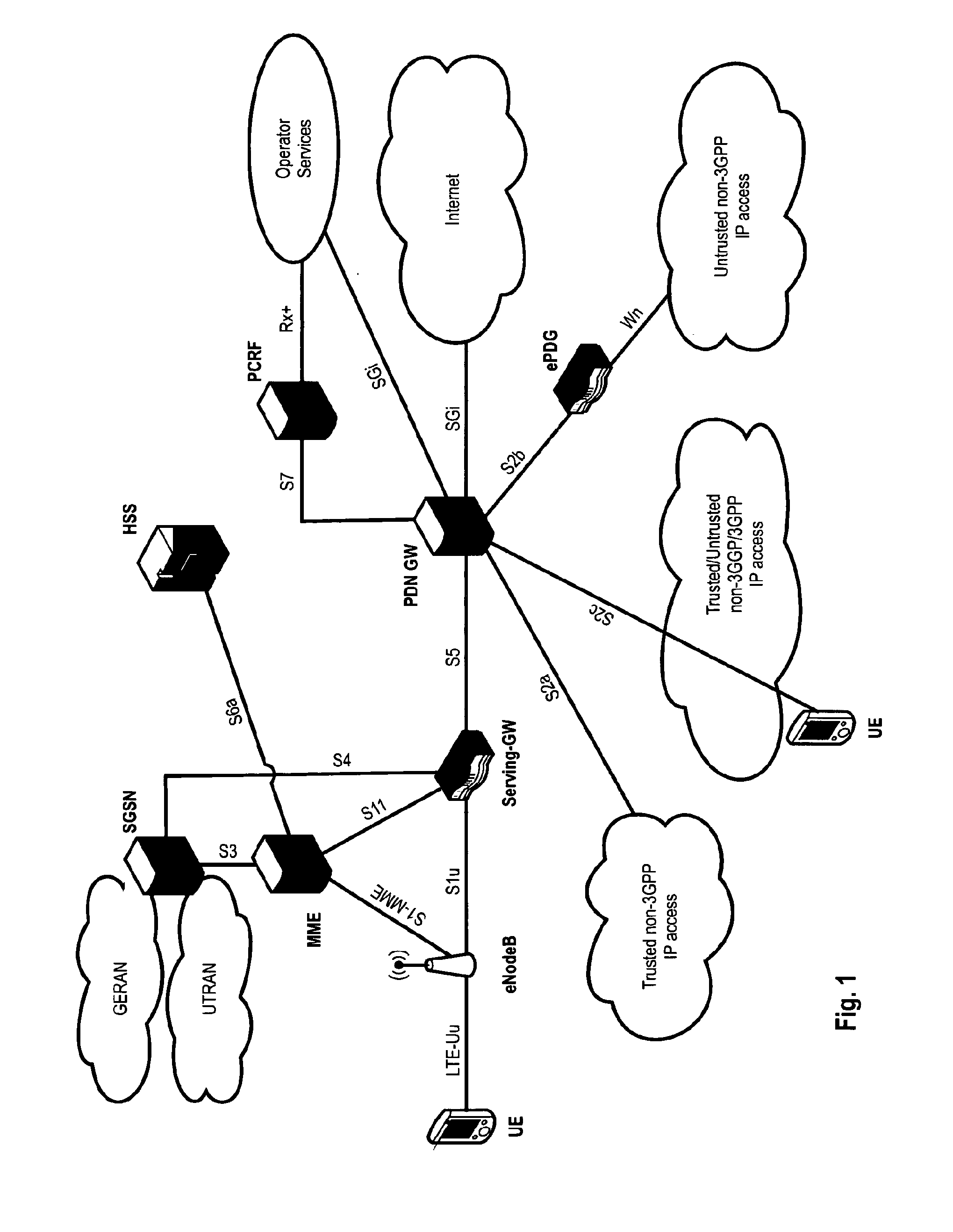 Timing advance configuration for multiple uplink component carriers