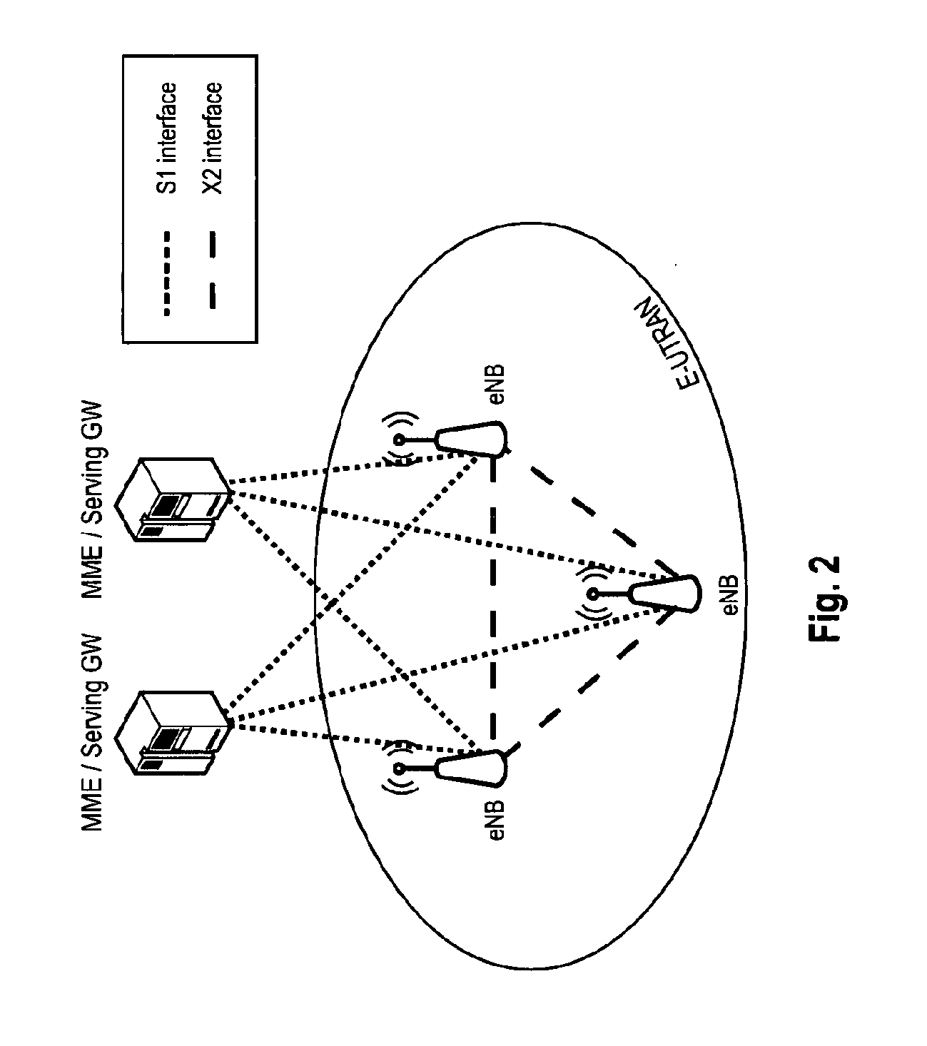 Timing advance configuration for multiple uplink component carriers