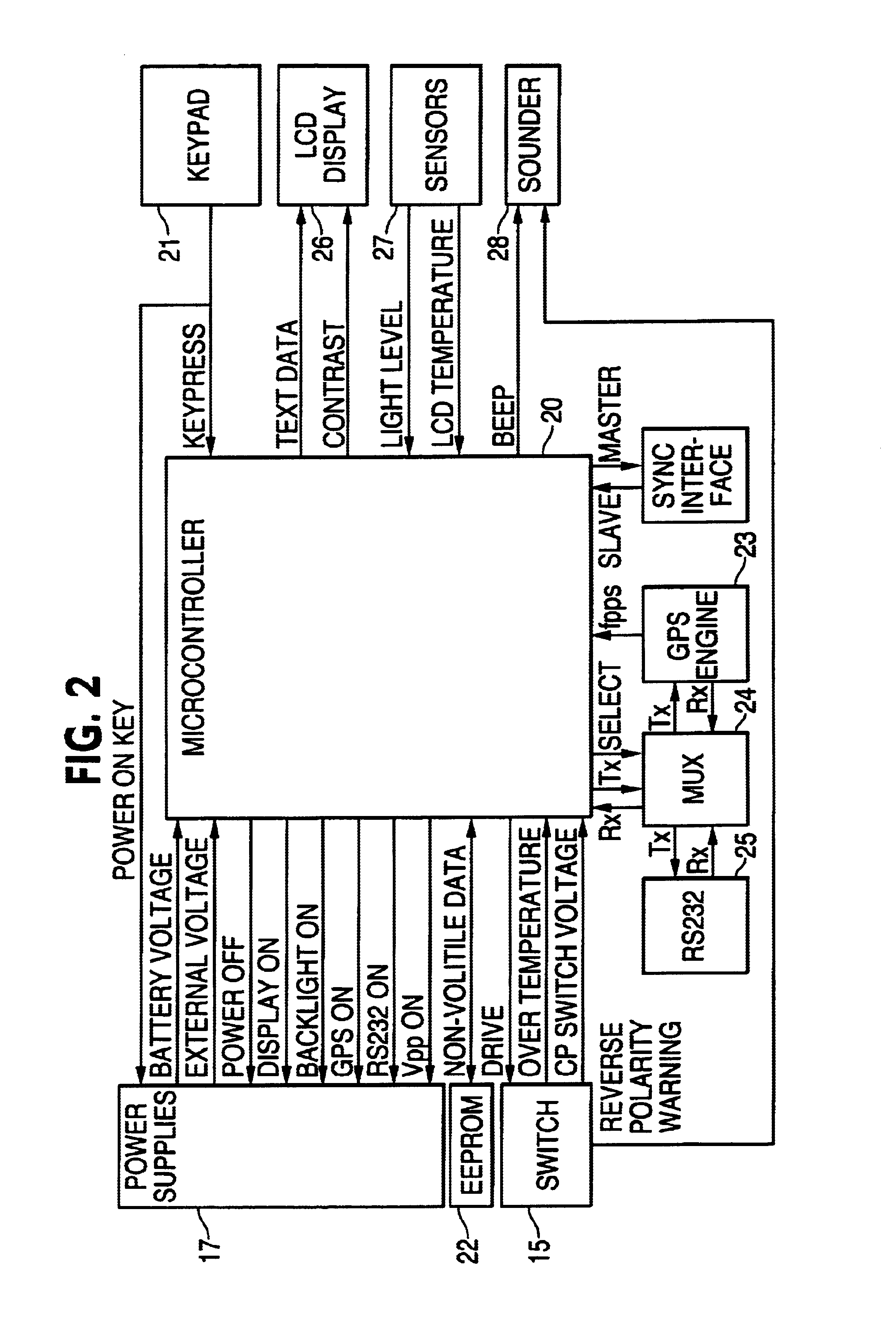 Pipeline mapping and interrupter therefor