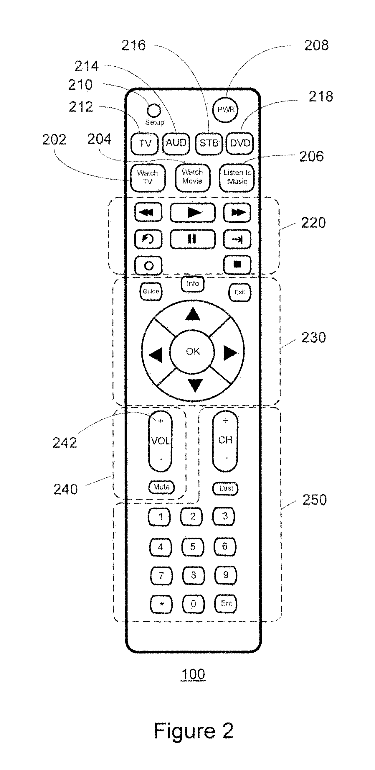 System and method for simplified activity based setup of a controlling device