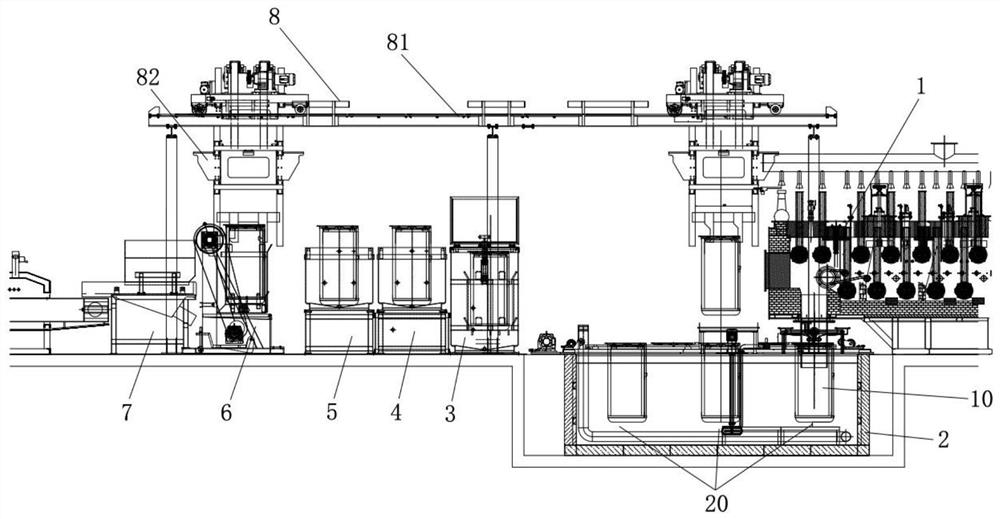 Basket type automatic quenching treatment system